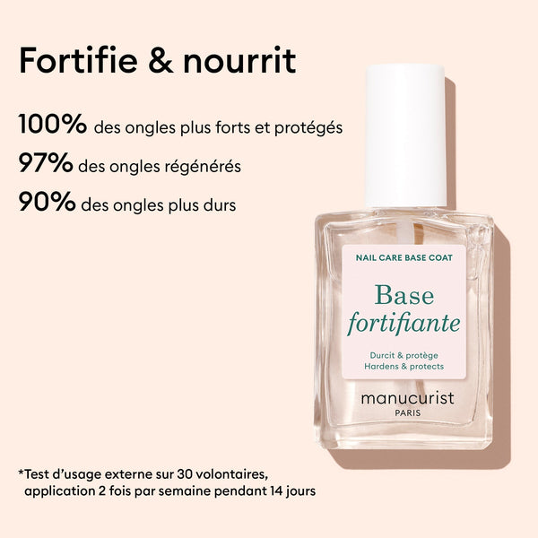 Manucurist Base Fortifying, učvršćivač za meke nokte 15 ml