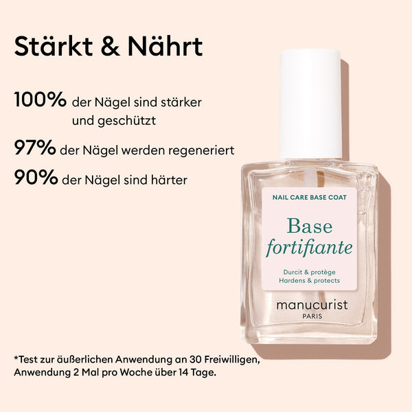 Manucurist Base Fortifying, učvršćivač za meke nokte 15 ml