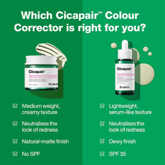 Dr.Jart+ Cicapair Tiger Grass Color Correcting Treatment
