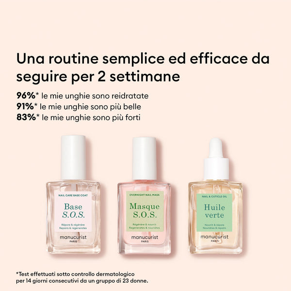 Manucurist Rescue Kit, trio za oštećene nokte (Base S.O.S + S.O.S Mask + Huile Verte)