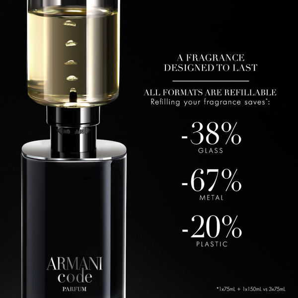 Armani Code Le Parfum