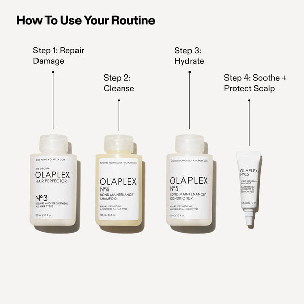 Olaplex The Greatest Strength Set