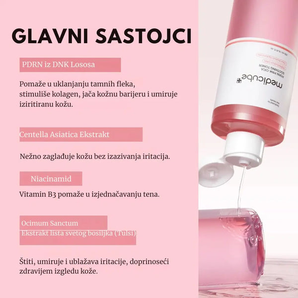Medicube PDRN Pink Cica Soothing Toner 250ml