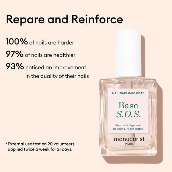 Manucurist Repairing Treatment set (Base S.O.S + S.O.S Mask + mini turpija)