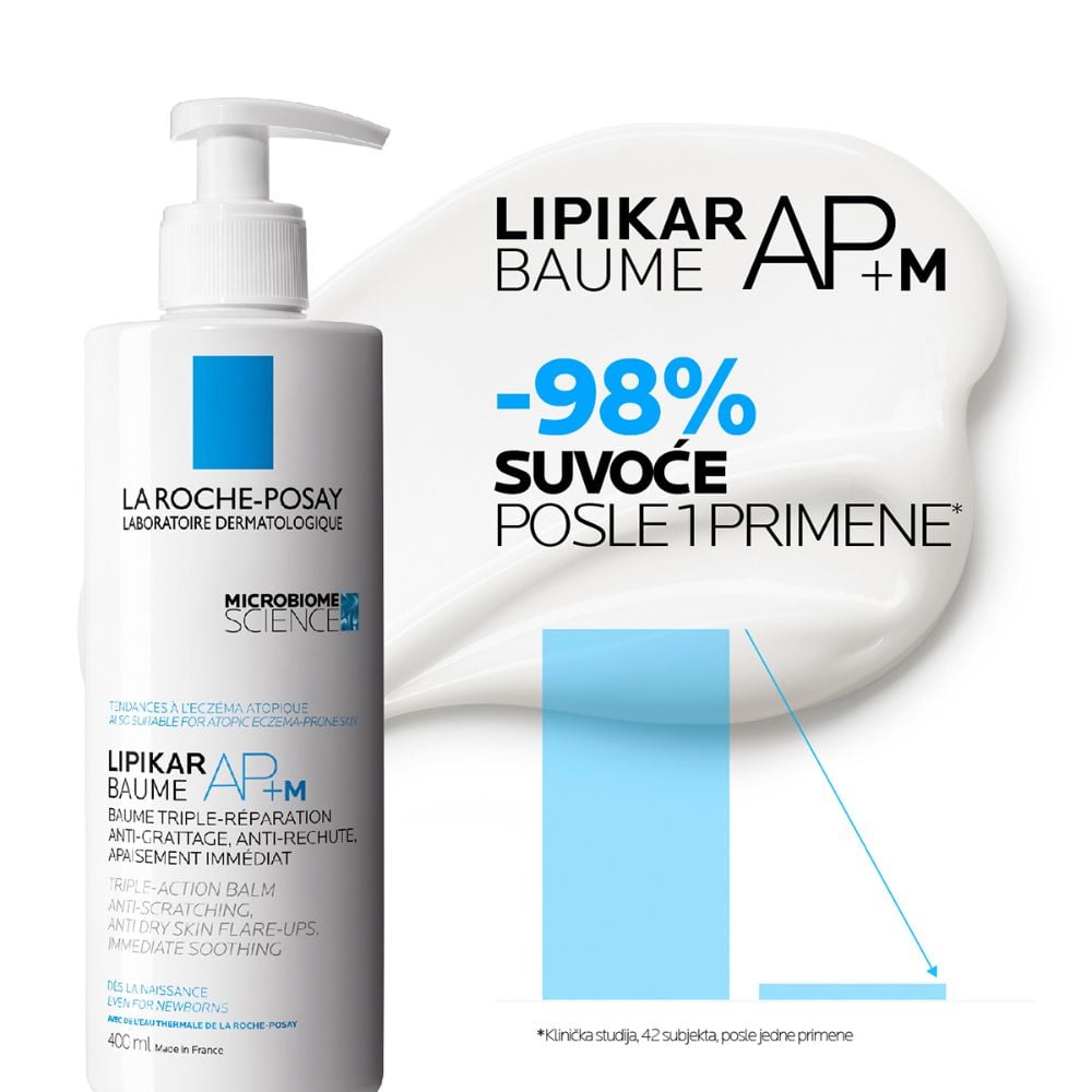 La Roche-Posay Lipikar Baume AP+M