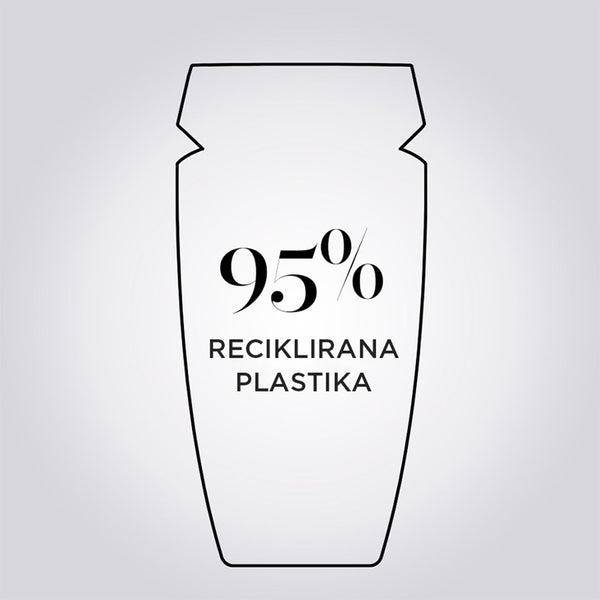 Kérastase Resistance Extentioniste Kupka Za Kosu 250ml