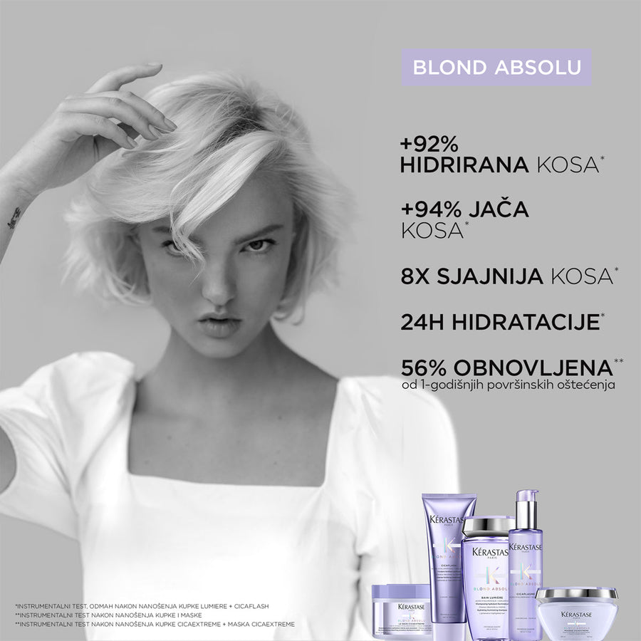 Kérastase Blond Absolu Kupka Violet 250ml