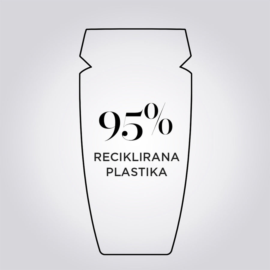 Kérastase Discipline Oléo-Relax Kupka 250ml