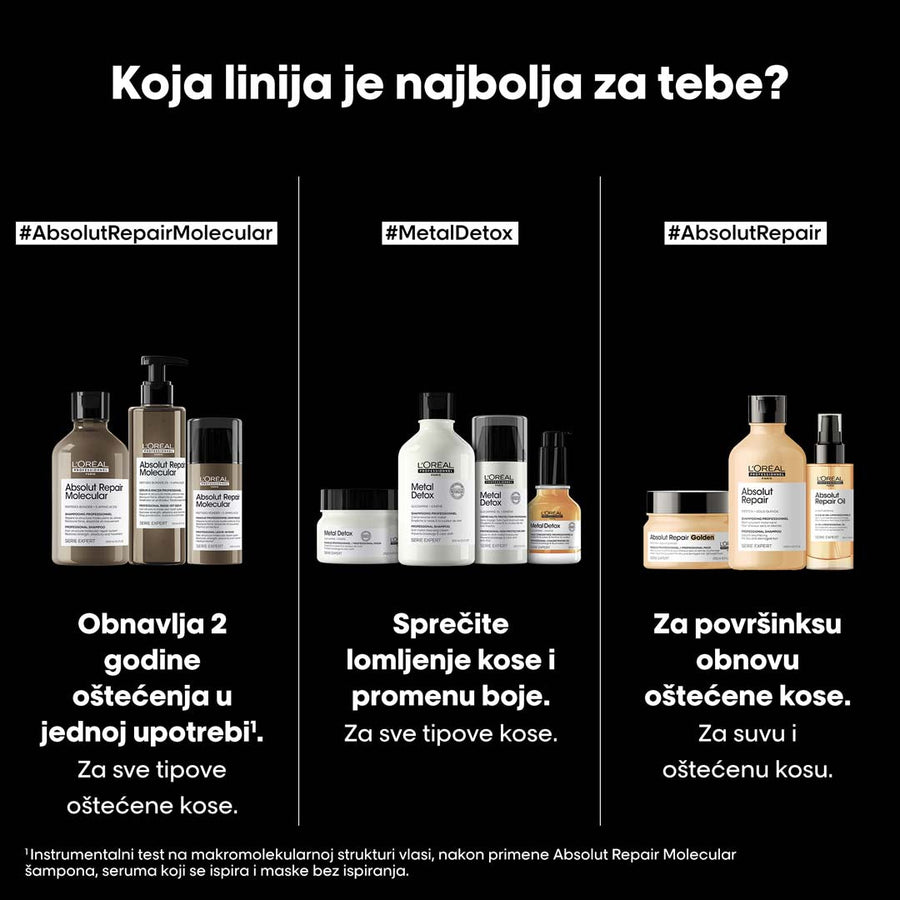 L'Oréal Professionnel Absolut Repair Molecular maska za kosu bez ispiranja 100ml