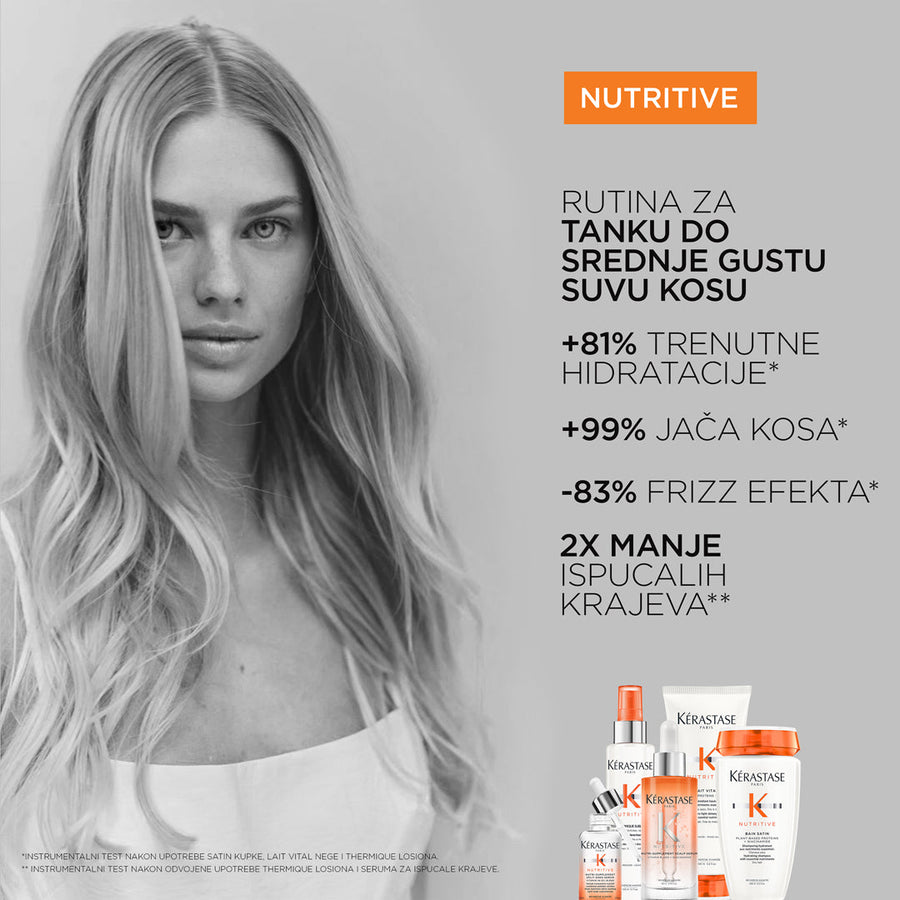 Kérastase Nutritive Satin Kupka 250ml