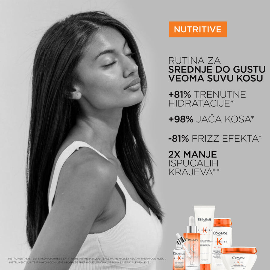 Kérastase Nutritive Bogata Satin Kupka 250ml
