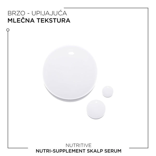 Kérastase Nutritive Nutri-Supplement Serum Za Skalp 90ml
