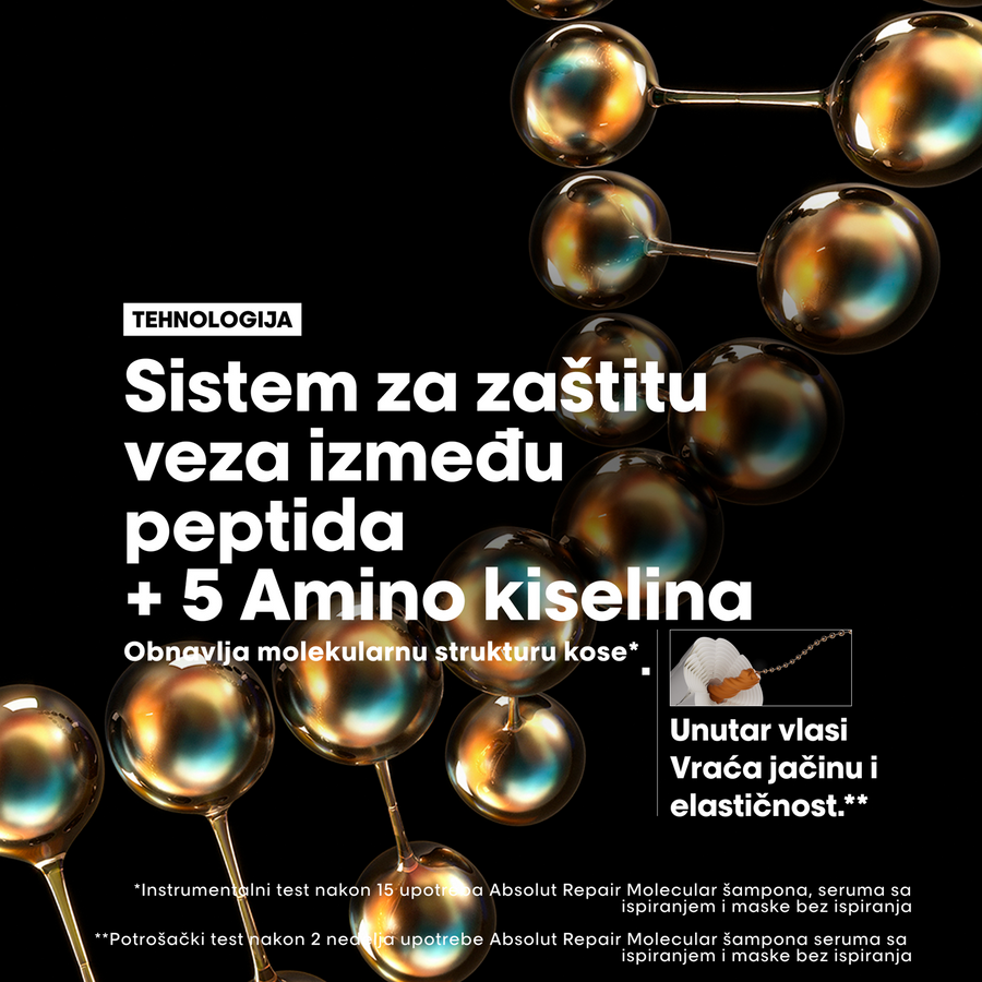 L'Oréal Professionnel Absolut Repair Molecular koncentrovana maska za kosu 250ml
