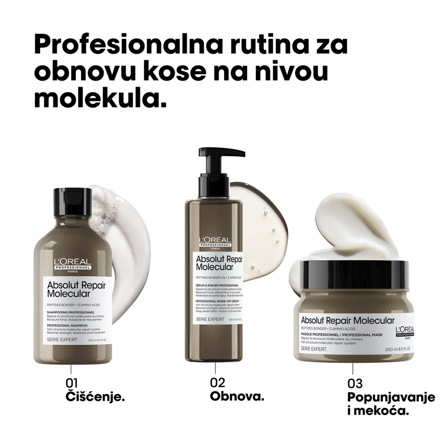 L'Oréal Professionnel Absolut Repair Molecular koncentrovana maska za kosu 250ml