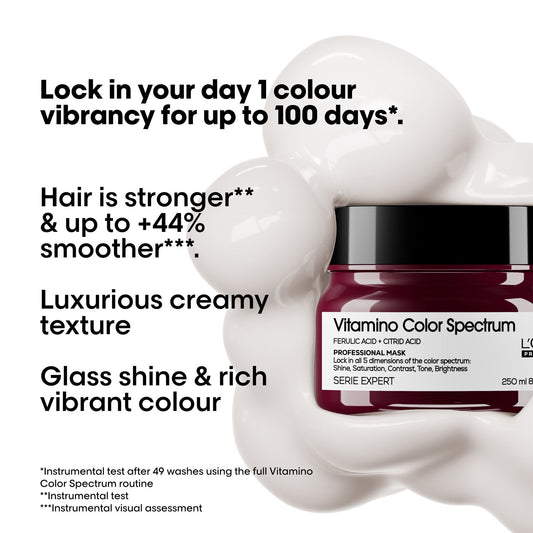 L'Oréal Professionnel Vitamino Color Spectrum Maska za kosu 250ml
