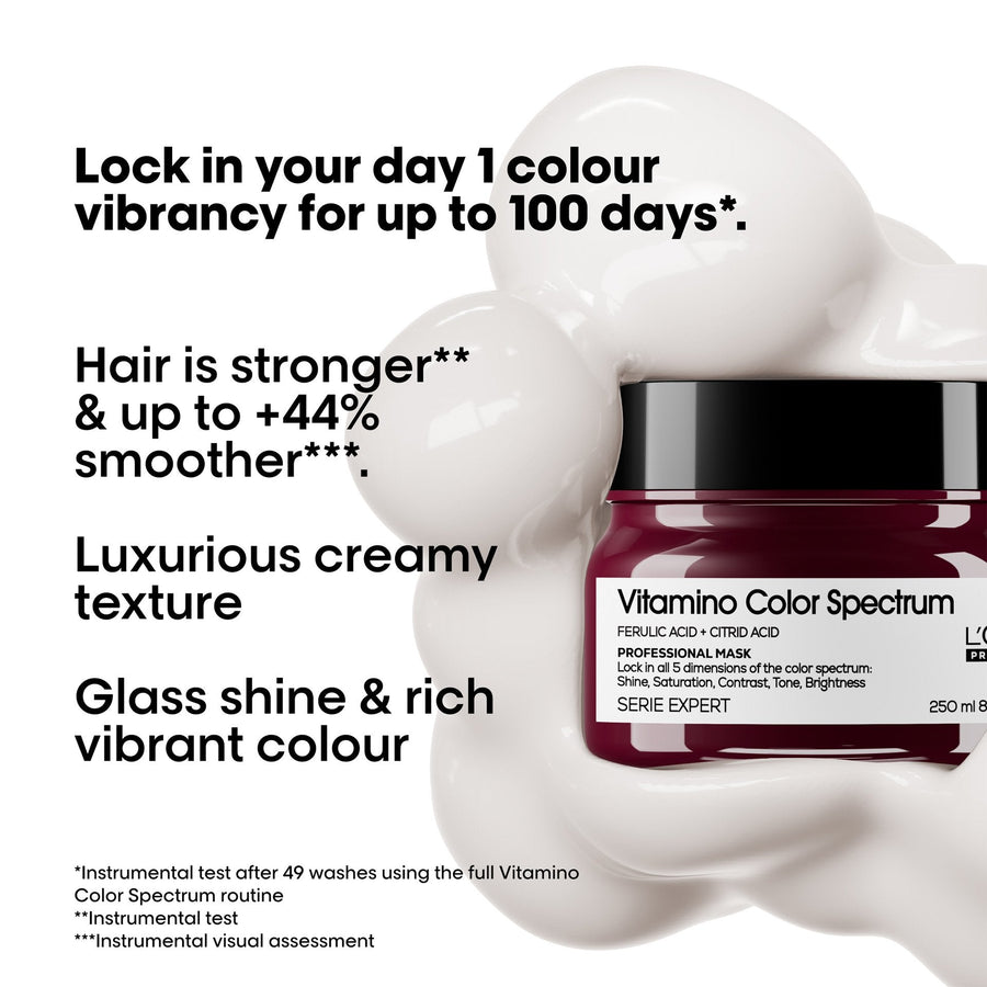 L'Oréal Professionnel Vitamino Color Spectrum Maska za kosu 250ml