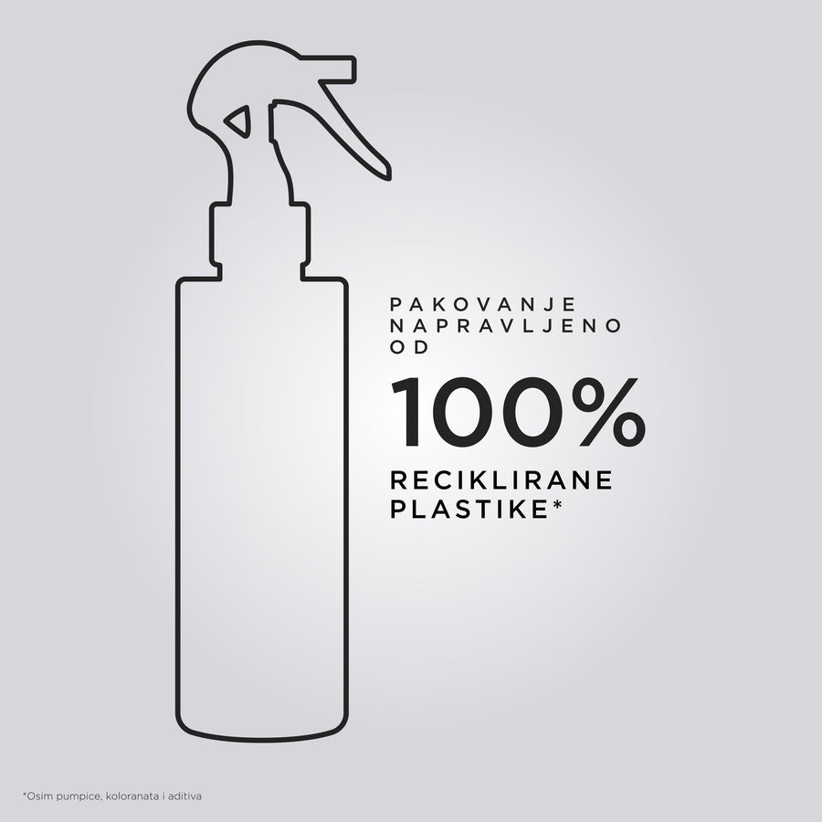 Kérastase Gloss Absolu Višenamenski zaglađujući sprej za kosu sklonu kovrdžanju 190ml