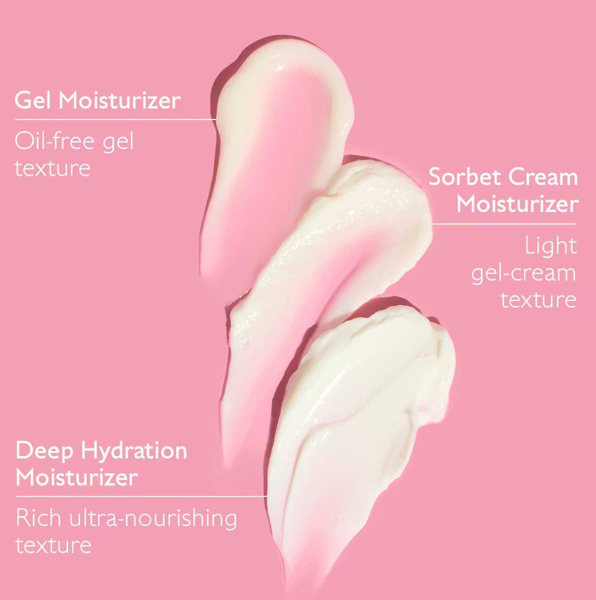 Caudalie VinoHydra Sorbet krema