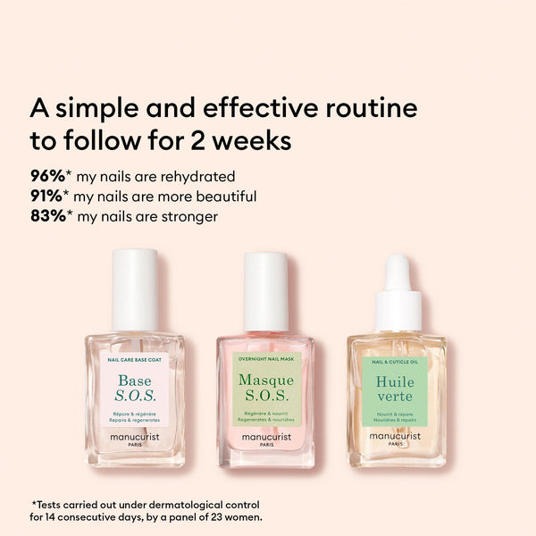 Manucurist Rescue Kit, trio za oštećene nokte (Base S.O.S + S.O.S Mask + Huile Verte)