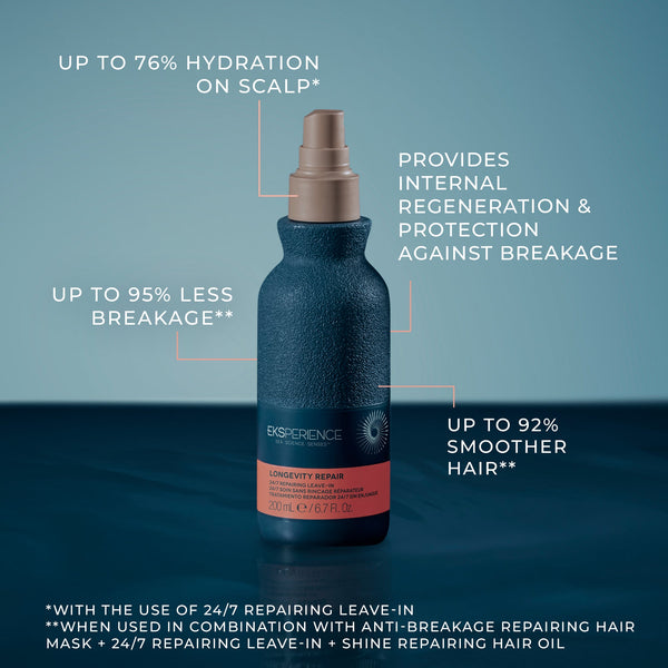 Revlon Professional Eksperience Longevity 24/7 Repairing Leave-In 200 ml