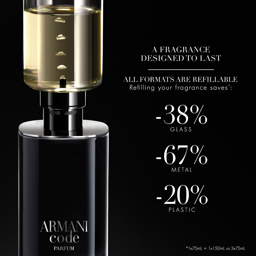 Giorgio Armani – Armani Code Le Parfum