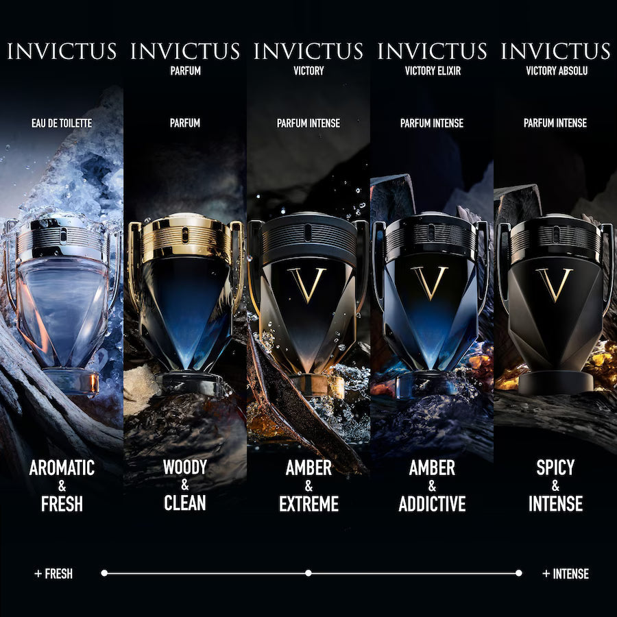 Paco Rabanne Invictus Victory