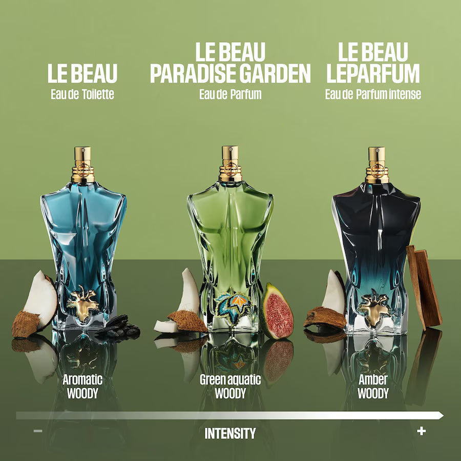 Jean-Paul Gaultier Le Beau Le Parfum